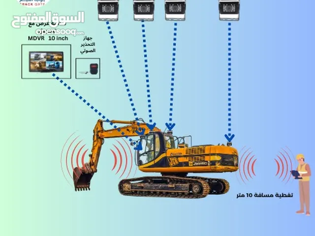 كاميرات معدات ثقيلة مشاريع ارامكو ونيوم نظام PWAS