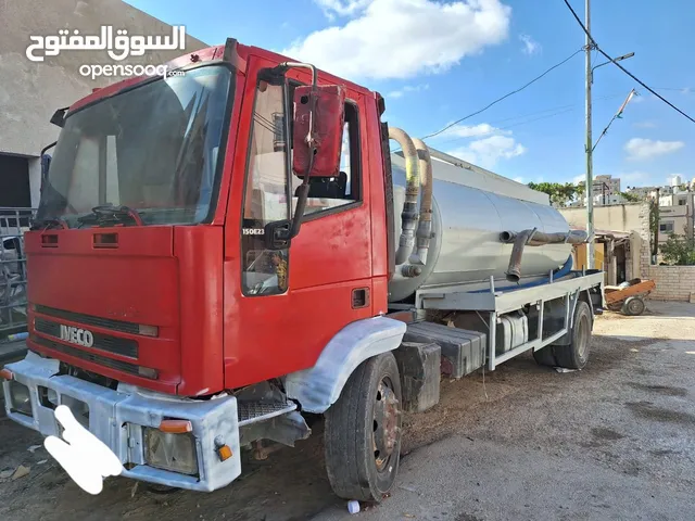 Used Renault Express in Qalqilya