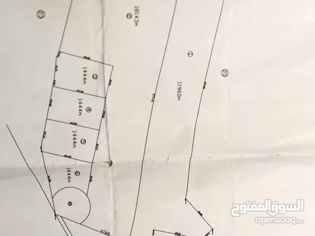 Mixed Use Land for Sale in Jenin Other