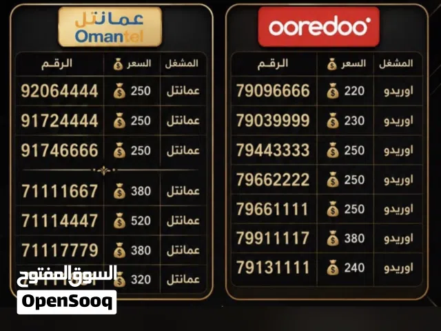 ارقام هواتف