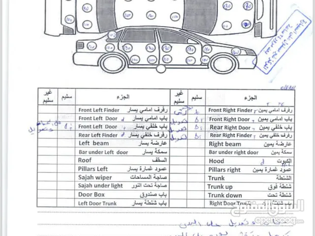فورد اكسبلور للبيع