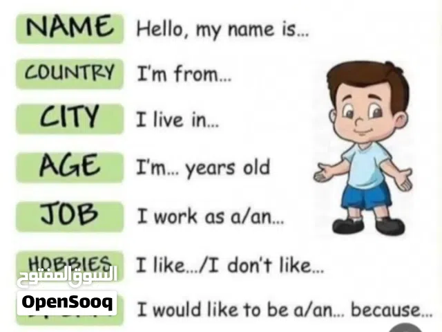 خاص بالمخاطبه مخاطبه مخاطبه حان وقت التحدث بالإنجليزيه وقول كل م تعرف بالانجليزيه(