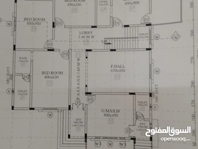 285m2 1 Bedroom Townhouse for Sale in Al Dakhiliya Nizwa