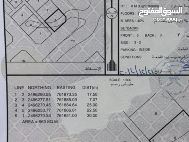 Residential Land for Sale in Al Sharqiya Sur
