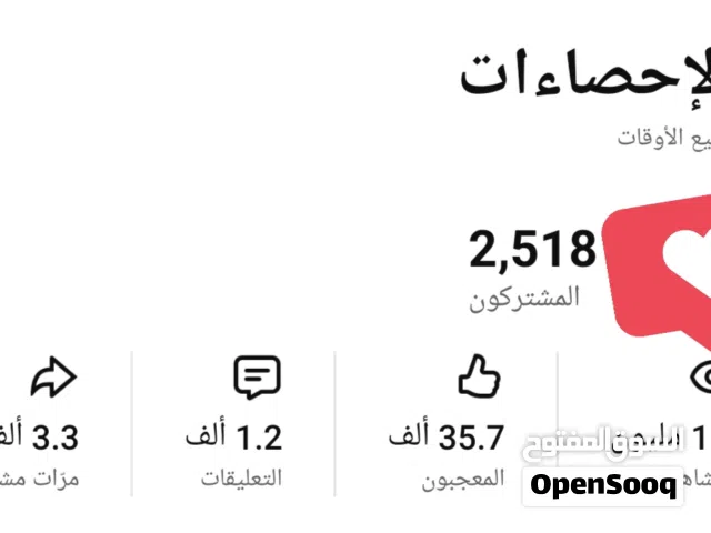 Social Media Accounts and Characters for Sale in Sana'a