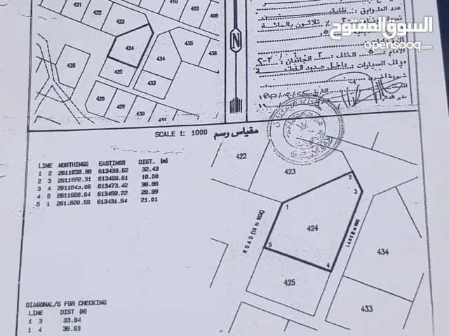 Residential Land for Sale in Muscat Al Maabilah