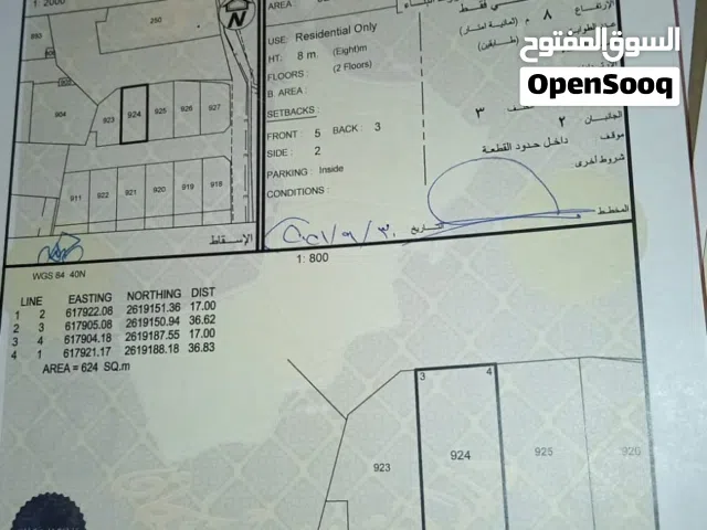ارض للبيع بيعه سريعه