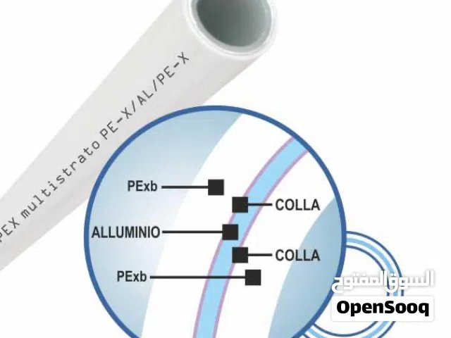 انابيب حرارية ايطالية Multyrama