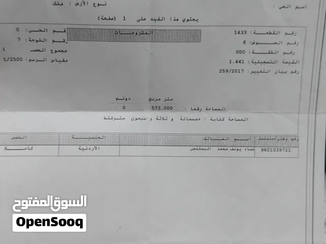 Residential Land for Sale in Al Karak Manshiyyet Abu Hammour