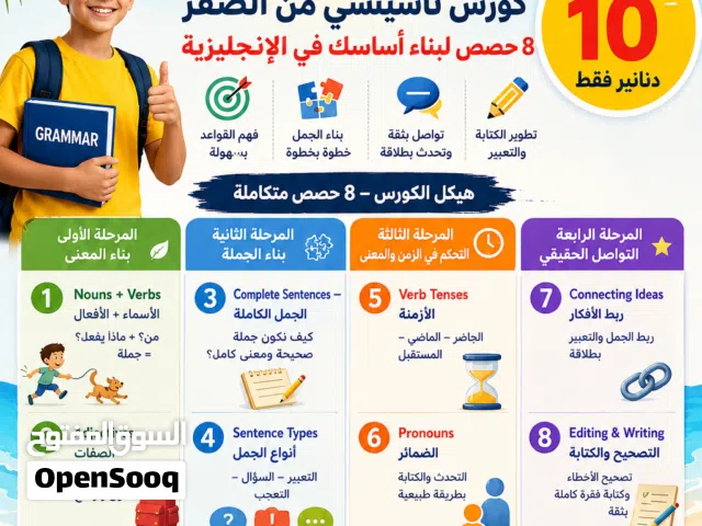 Language Fundamentals Phase 1 — 8-Class Intensive Program