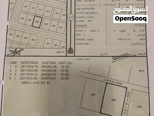 ارض سكنيه للبيع