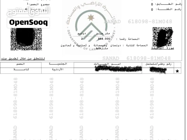 ارض راس العين