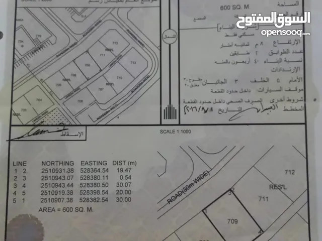 للبيع أرض سكنيه بسياء مقابل المنتزه الارض مستويه وقريبه الشارع