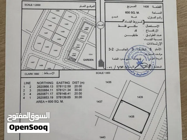 Residential Land for Sale in Al Batinah Barka