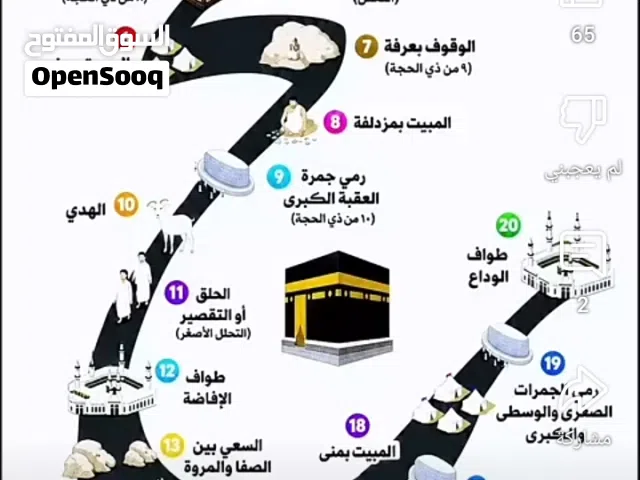 مدرس لغة عربية وقرآن كريم وتجويد عن بعد لجميع المراحل الدراسية والتعليمية