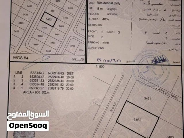 أرض للبيع ،..