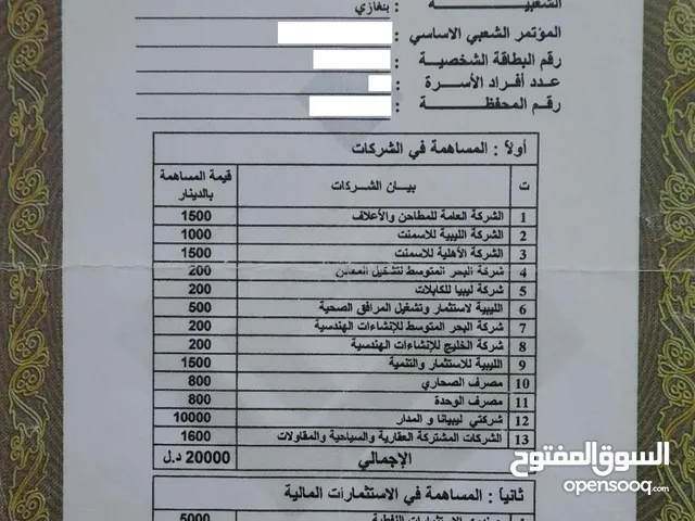 محفظة إستثمارية للبيع ملك مقدس متداولة حاليا صندوق الإنماء وسوق المال الليبي مع أرباح  15 سنة سابقة