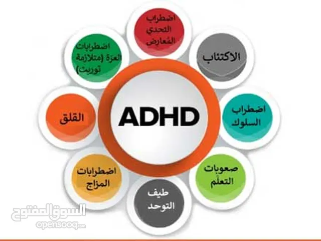 مدرس صعوبات تعلم في الخبر