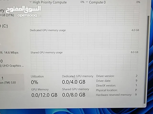 Dell laptop 5471 with 4gb Dedicated graphic card