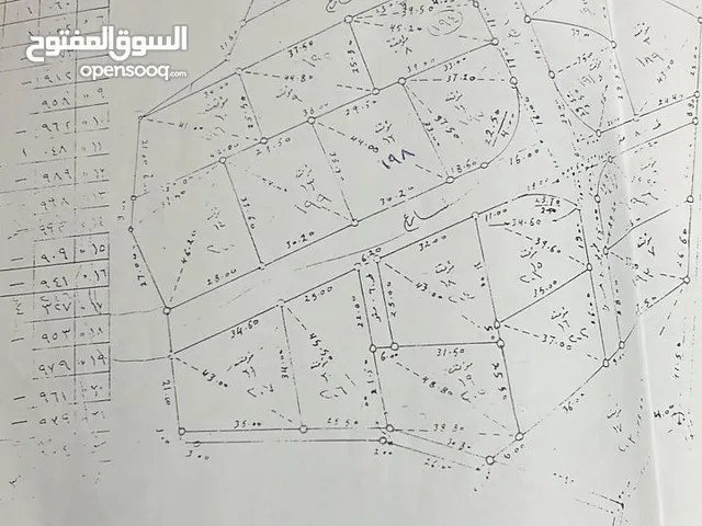 Residential Land for Sale in Al Karak Al-Marj