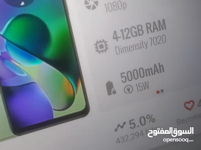 Samsung Galaxy A22 256 GB in Amman