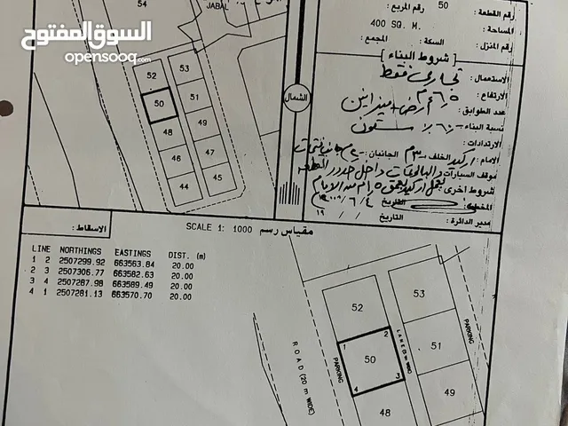 Commercial Land for Sale in Al Sharqiya Ibra