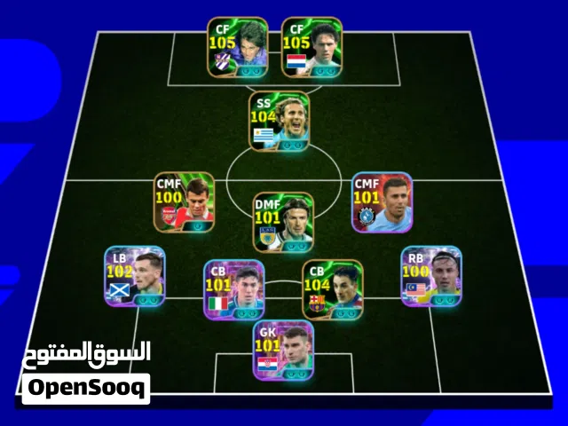 حسابين مرتبات