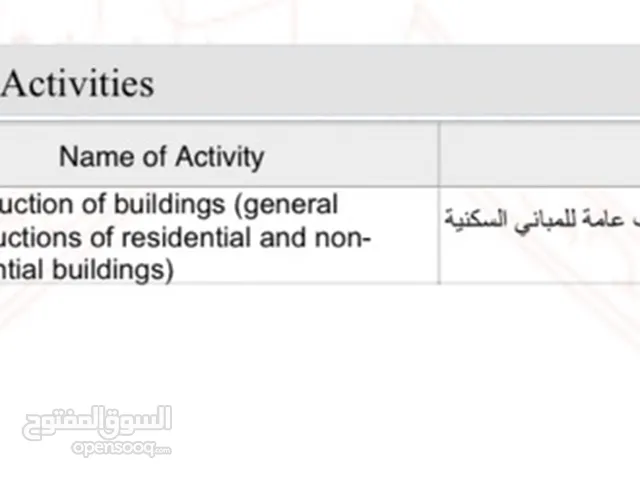 سجل تجاري درجه ثالثه
