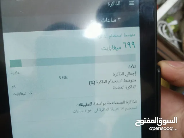 Others Not Defined 512 GB in Amman