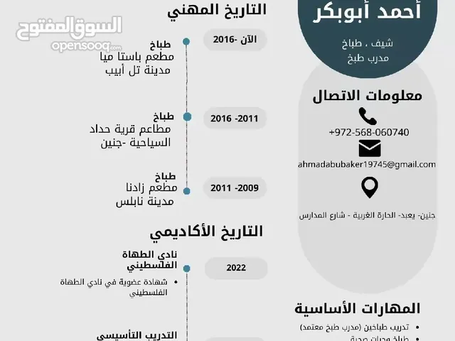 احمد ماهر احمد ابوبكر