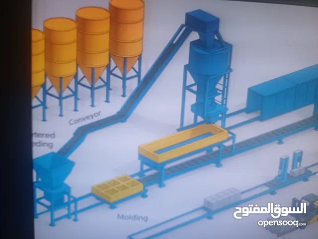 مطلوب شريك براس المال