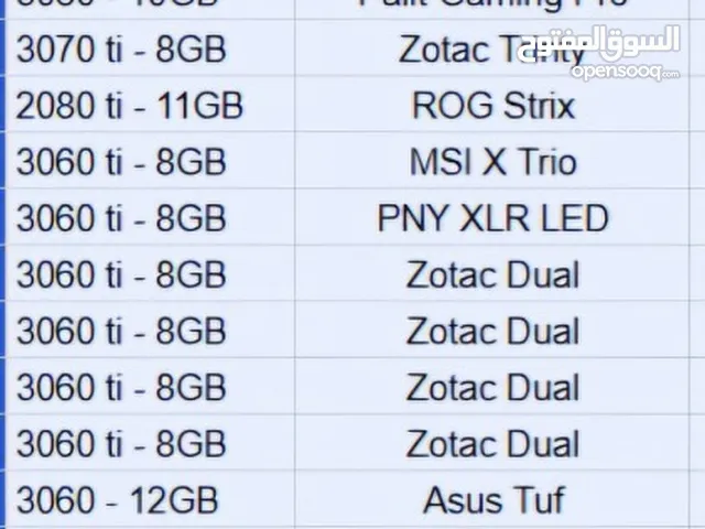 Graphics Card for sale in Mafraq