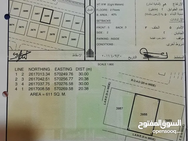 Residential Land for Sale in Al Batinah Al Masnaah