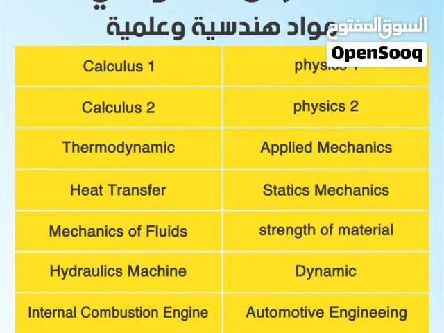 تدريس مواد هندسية + ( مشاريع مواد وتخرج )