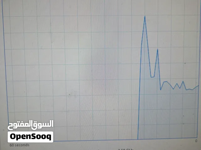 Intel i5 6600k مع z170m plus مع cooler master