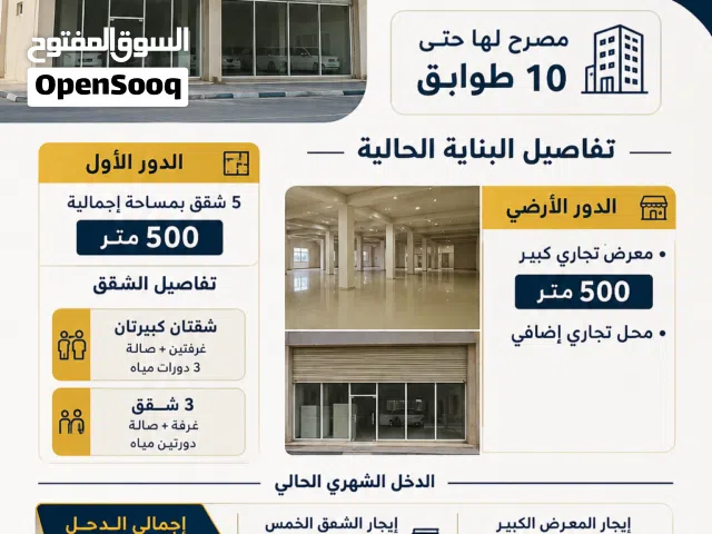 للبيع في العامرات – بناية تجارية بعائد قوي وتصريح حتى 10 طوابق تدر عليك 2700 ريال شهريا
