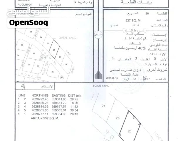 مصنعه القريحات شمال بجانبها منازل وقريبه من مسجد الغربي بسعر لن يتكرر - انا المالك