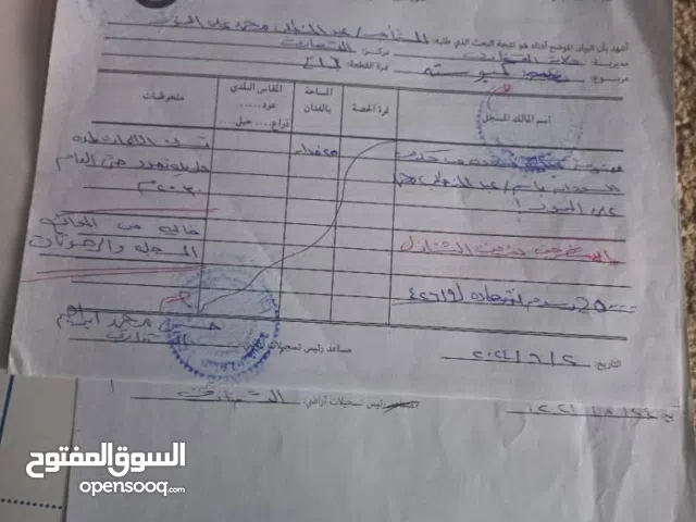 Farm Land for Sale in Al-Qadarif Other