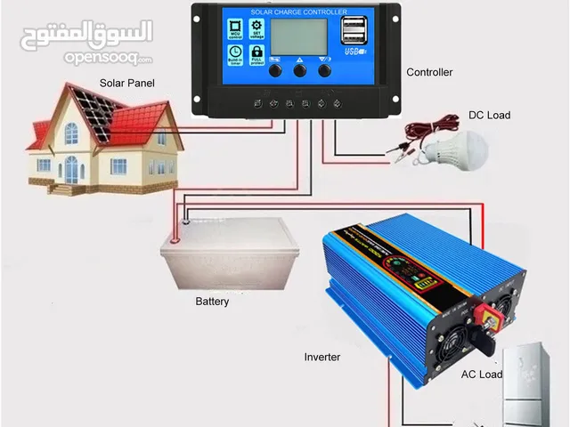 Imported Solar Battery Charger