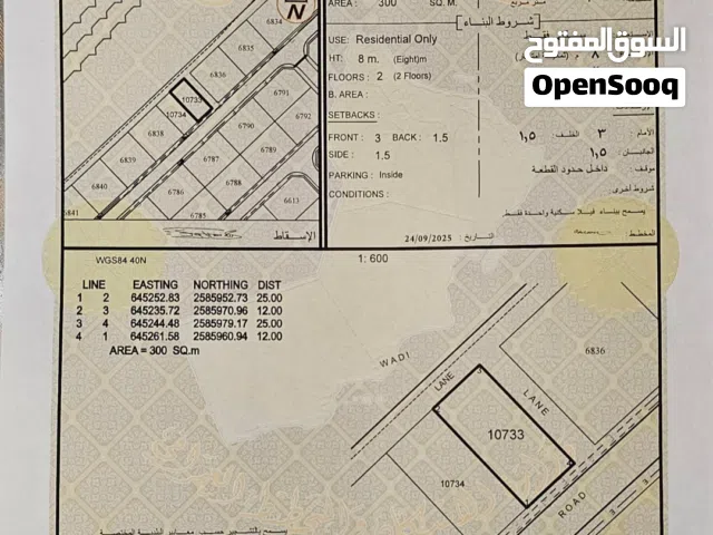 تم تخفيض السعر لمدة يومين