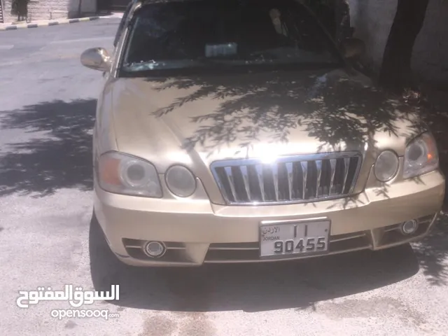 Used Kia Optima in Amman