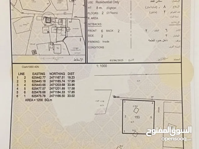 Residential Land for Sale in Al Sharqiya Al Mudaibi