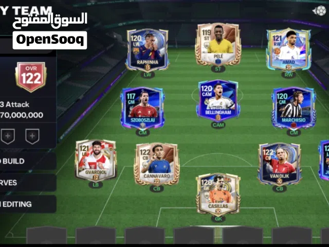 Fifa Accounts and Characters for Sale in Northern Governorate