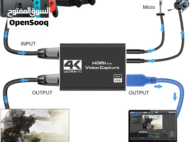 USB 3.0 4K Ultra HD HDTV Video Capture Card – Brand New