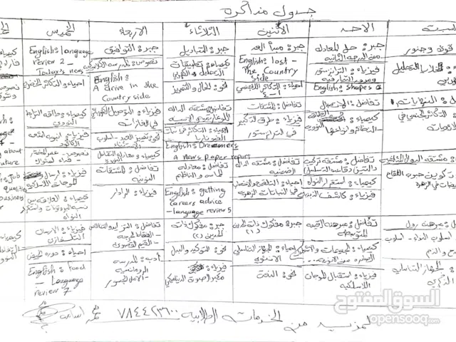 تصميم جداول مذاكره