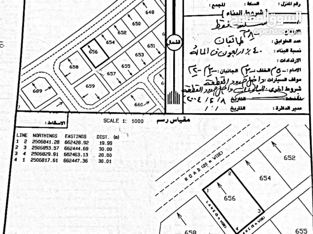 280 m2 3 Bedrooms Villa for Sale in Al Sharqiya Ibra