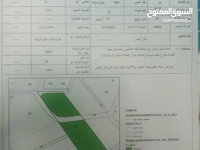 Farm Land for Sale in Salt Naqb Al Daboor