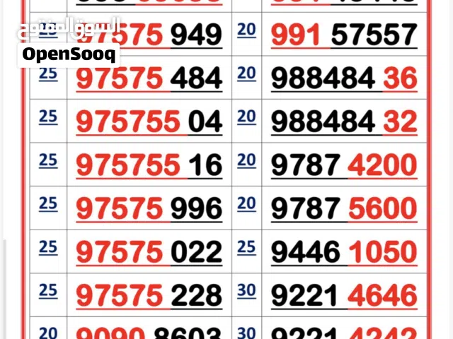 Zain VIP mobile numbers in Mubarak Al-Kabeer