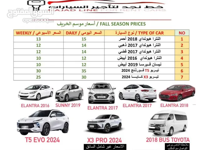 قائمة الاسعار مناسبة للجميع واسعار ثابته