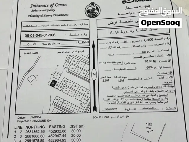 أرض سكنيه للبيع